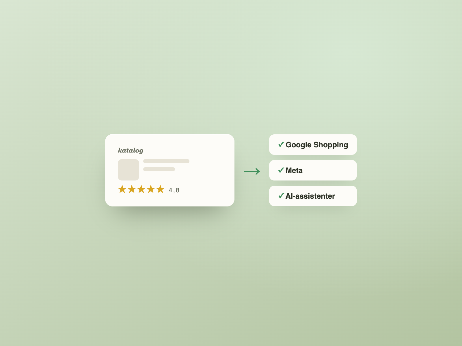 Feed Forge — produkt — feed-manager