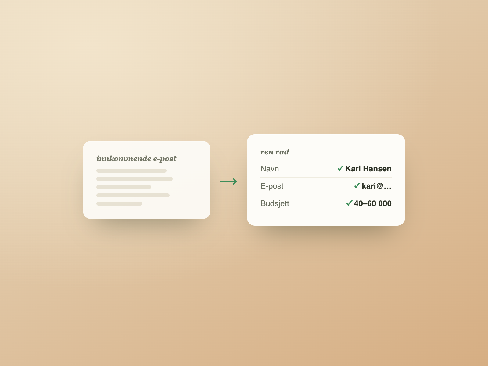Sift — produkt — innboks til CRM